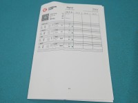 Wtryskiwacz Opel Vectra C 0445110159 1.9 cdti