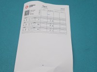 Wtryskiwacz Renault Megane II 0445110230, 8200389369 1.9 dci