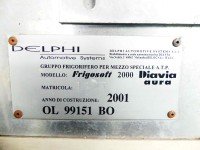 Klimatyzator dachowy Renault Kangoo I 1.5 dci