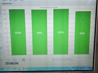 Silnik Peugeot 5008 2.0 HDI 150KM ODPALANY FILM POMIAR