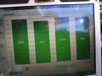 Silnik Fiat Ducato IV 2.3 jtd 150KM ODPALANY FILM POMIAR