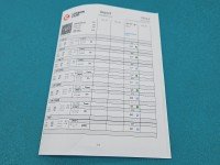 TESTOWANY Wtryskiwacz Jeep Compass I 06-16 A6510700587 2,2.0 CRD