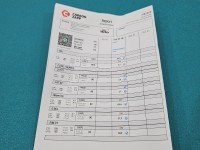 TESTOWANY Wtryskiwacz Chevrolet Orlando 28264952, 25183185 2.0 VCDI (Z20D1)