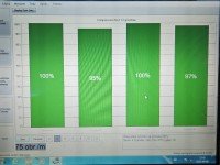 Silnik Toyota Avensis II T25 2.0 D4D 116KM ODPALANY FILM POMIAR