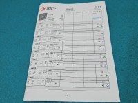 TESTOWANY Wtryskiwacz Toyota Land Cruiser J200 07- DCRI109780, 23670-51020 4.5 V8 D4D