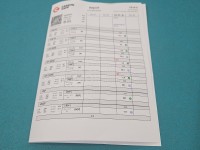 Wtryskiwacz Chevrolet Captiva 28264951, 25183186 2.2 VCDI