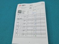 TESTOWANY Wtryskiwacz Jeep Compass I 06-16 A6510700587 2,2.0 CRD