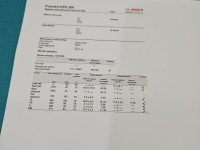 TESTOWANY Wtryskiwacz 0445115007 Renault Megane II 2.0 dci 150KM