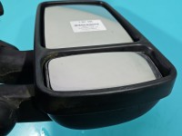 Lusterko prawe Renault Master II Nieczytelny europa