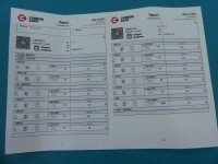 TESTOWANY Wtryskiwacz Renault Thalia I 1.5 dci