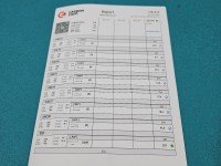 TESTOWANY Wtryskiwacz Renault Kangoo I 1.5 dci
