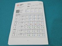 TESTOWANY Wtryskiwacz komplet Ford Focus Mk3 0445110489 1.5 tdci