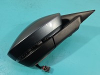 Lusterko prawe Skoda Kodiaq I grafitowy LF7Y europa