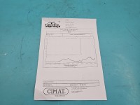 Turbosprężarka Regenerowana Vw Transporter T4 2.5 TDI AJT 88KM K14 7018, 07414501A, CI502140900183
