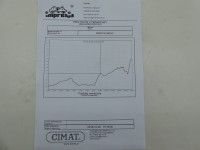 Turbosprężarka Regenerowana Fiat Brava 1.9 TD 75KM 46514478