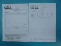 Turbosprężarka Regenerowana Bmw e60 e61 758351-15, 7794259, 7794259M12 3.0d 231KM