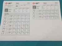 TESTOWANY Wtryskiwacz komplet Renault Scenic I 0445110110A 1.9 dci