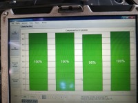 Silnik Peugeot 301 1.6 hdi 99KM ODPALANY FILM POMIAR