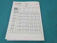 TESTOWANY Wtryskiwacz komplet Peugeot Partner II 0445110311 1.6 hdi